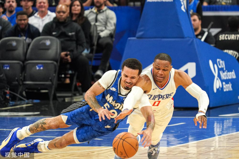 防止自身商 防止自身商